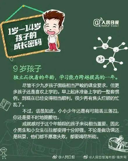 孩子怎样补硒( 孩子成长关键期养育重点 )-硒宝网