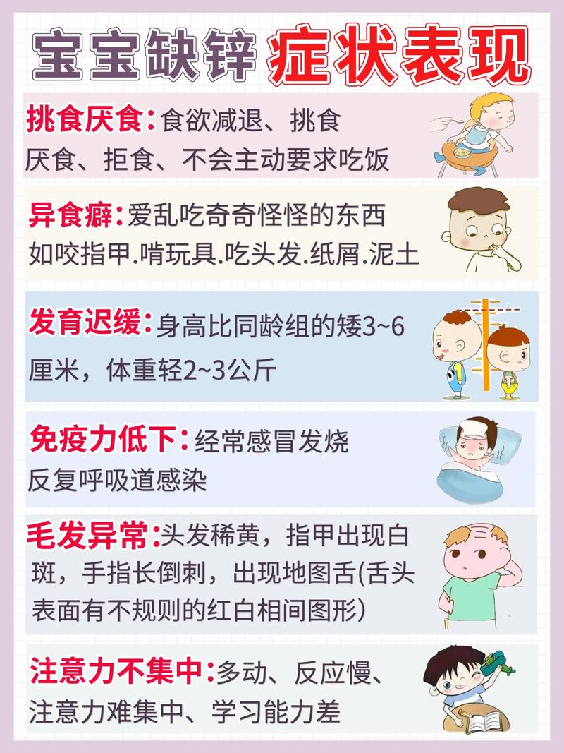 锌 硒怎么补（锌改善儿童肺炎症状）-硒宝网