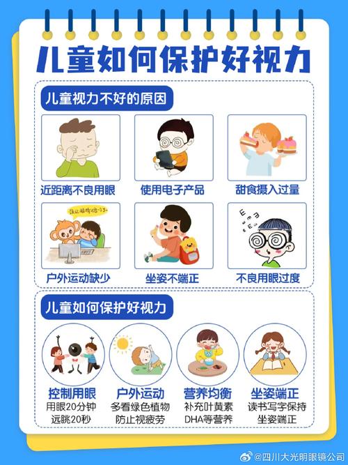 近视如何补硒(儿童青少年视力健康监测)-硒宝网