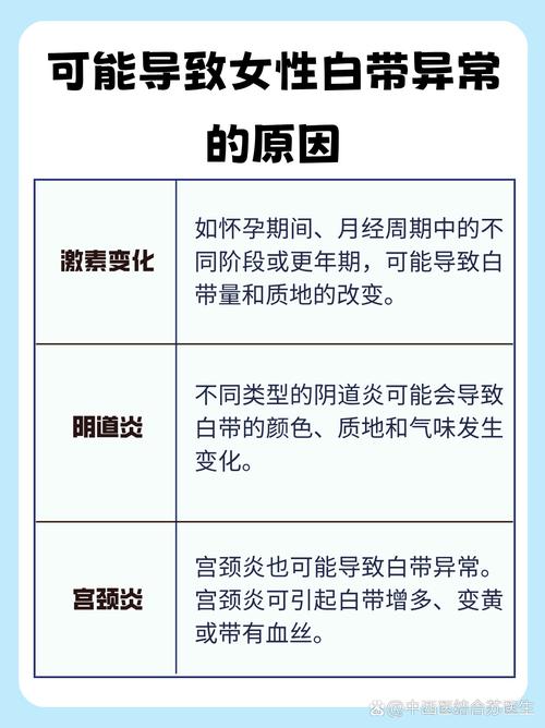 补硒白带异常（硒过量甲状腺功能异常）-硒宝网