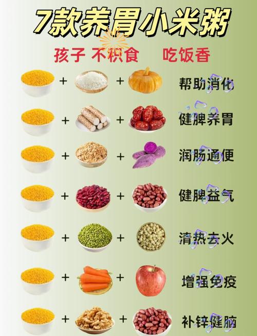 脾胃不和补硒(小米养脾胃功效)-硒宝网