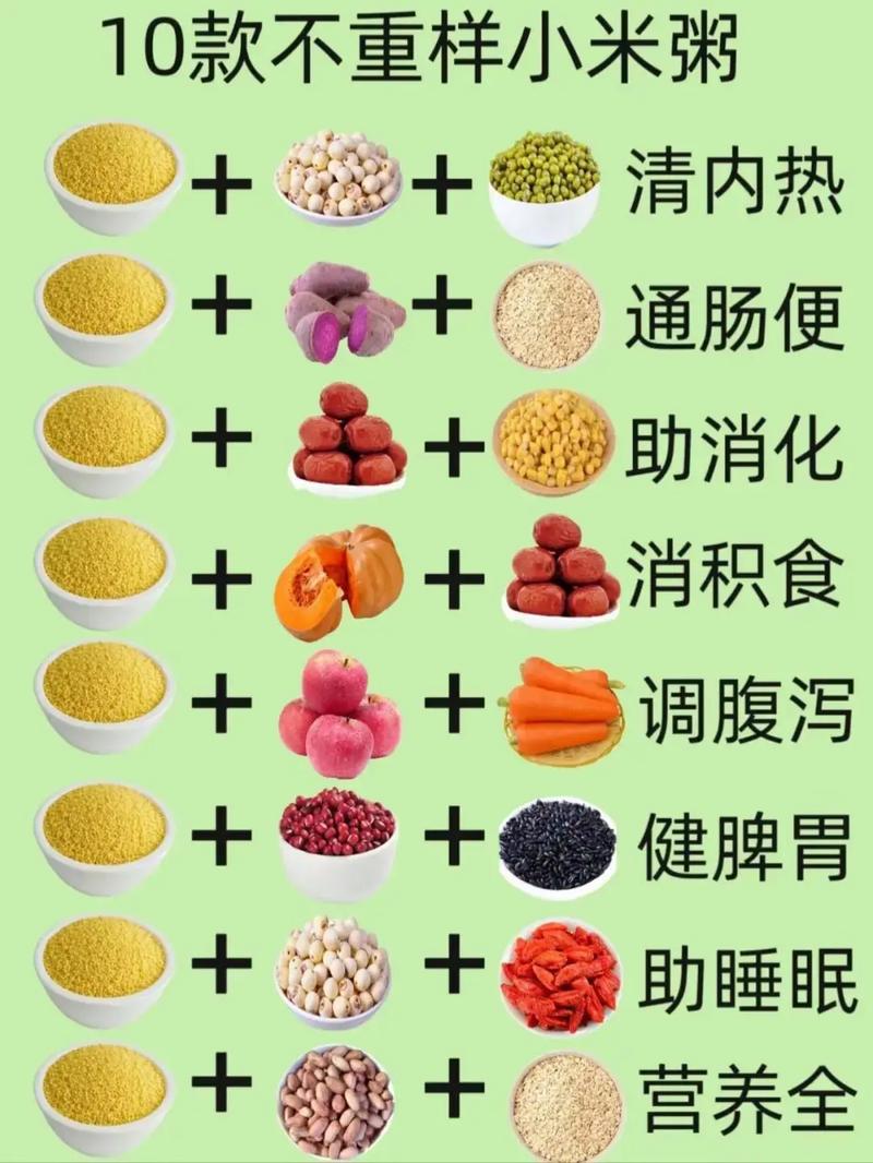 脾胃不和补硒(小米养脾胃功效)-硒宝网