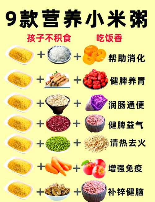 脾胃不和补硒(小米养脾胃功效)-硒宝网