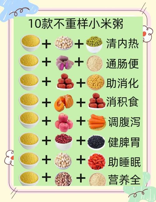 脾胃不和补硒(小米养脾胃功效)-硒宝网