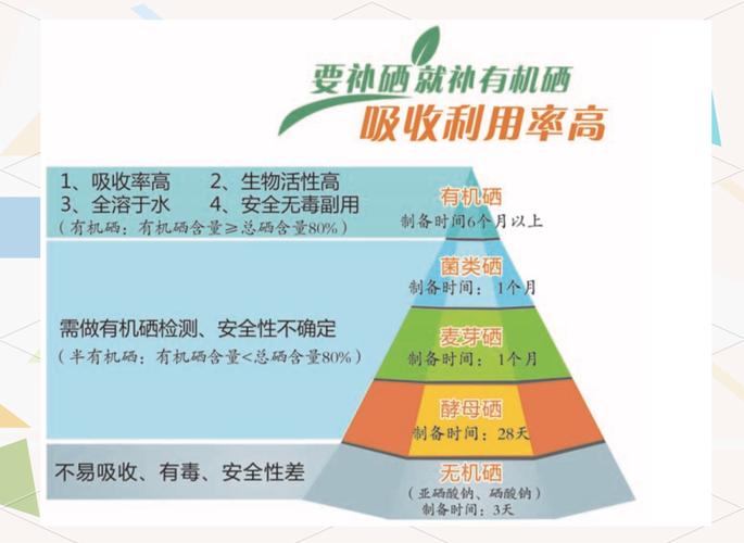 大米补硒方法(水稻补硒降低汞含量)-硒宝网