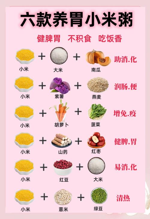 脾胃不和补硒(小米养脾胃)-硒宝网