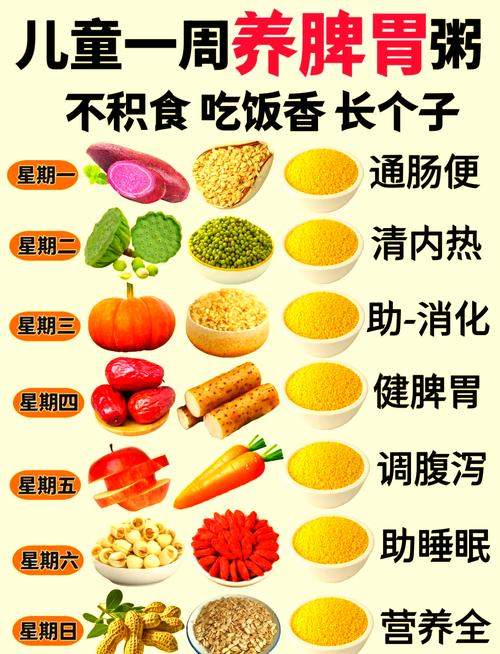 脾胃不和补硒(小米养脾胃)-硒宝网