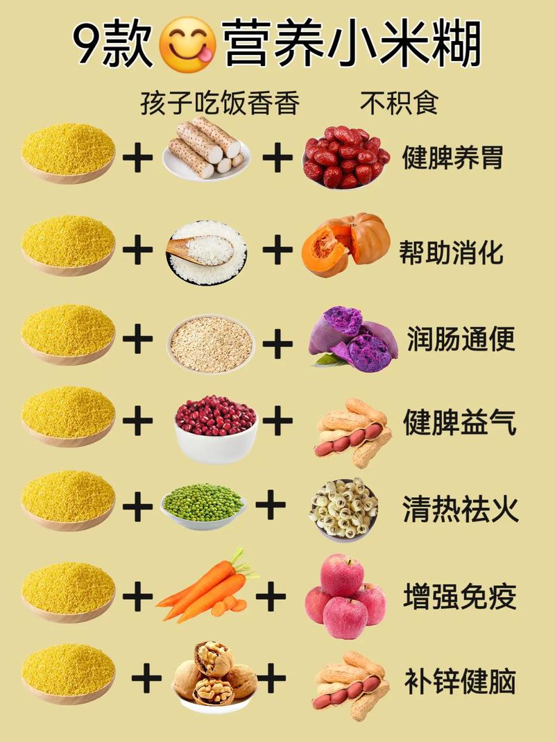 脾胃不和补硒(小米养脾胃)-硒宝网