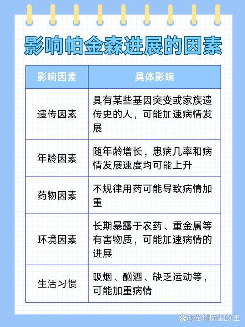 补硒与帕金森（纳米材料靶向治疗帕金森?。?硒宝网