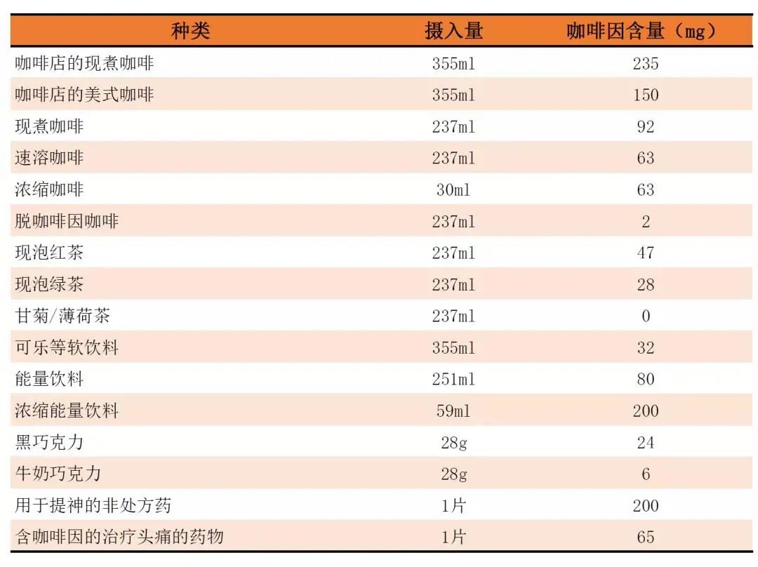补硒与帕金森(帕金森病适宜食物推荐)-硒宝网