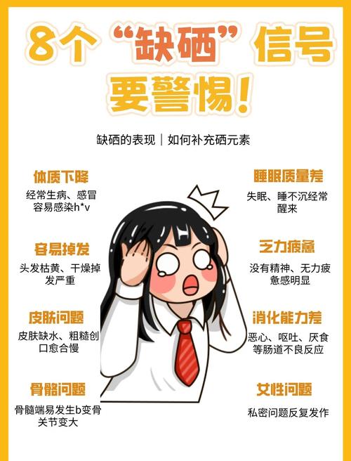 硒元素补多久（硒缺乏症状）-硒宝网