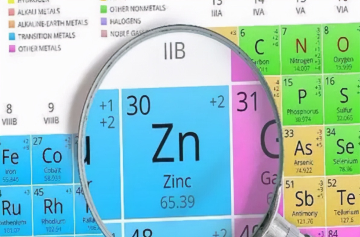 婴儿每天补硒（补锌促进孩子智力发育）-硒宝网