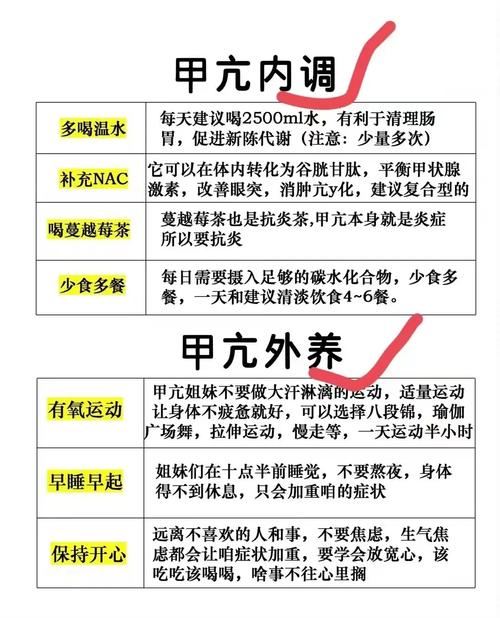 甲亢可以补硒(甲亢患者如何科学饮食)-硒宝网