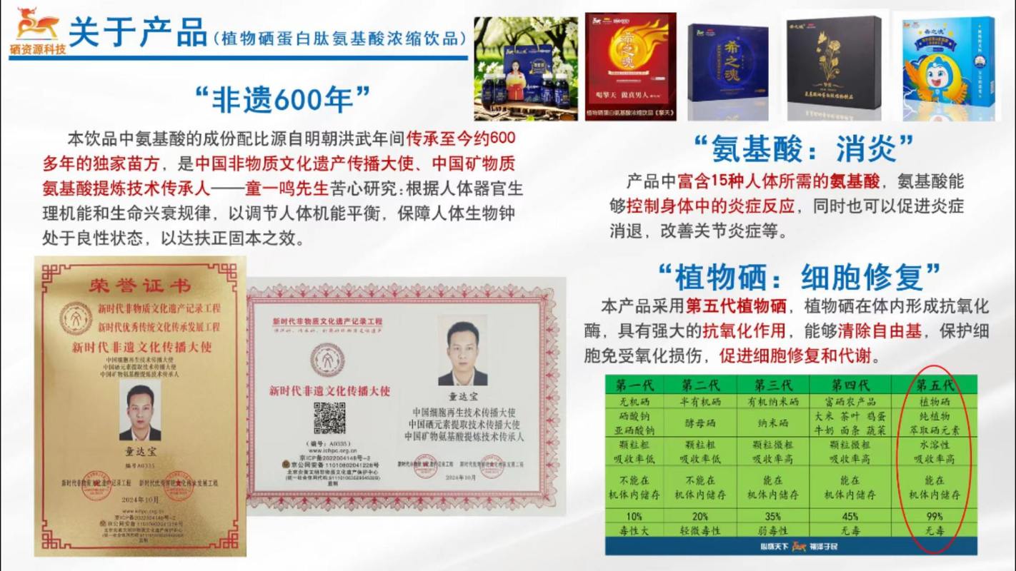 市场补硒产品(人品第一公利第一信誉第一健康第一)-硒宝网
