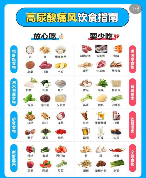 痛风如何补硒(科学痛风饮食指南)-硒宝网