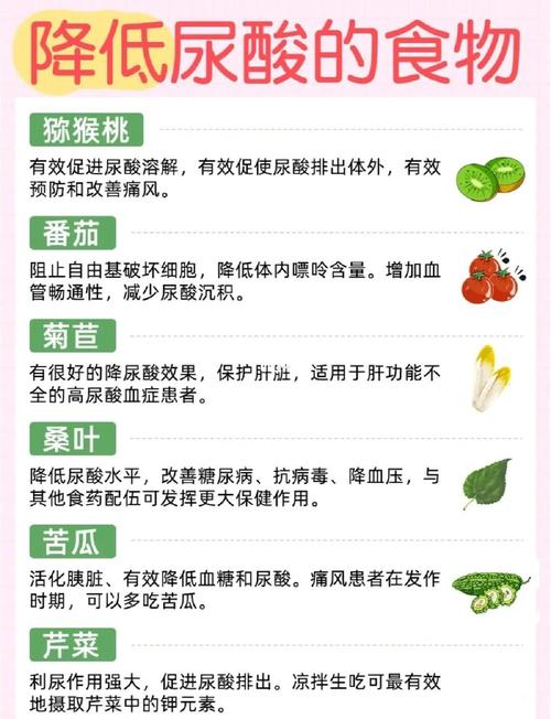 痛风如何补硒(科学痛风饮食指南)-硒宝网