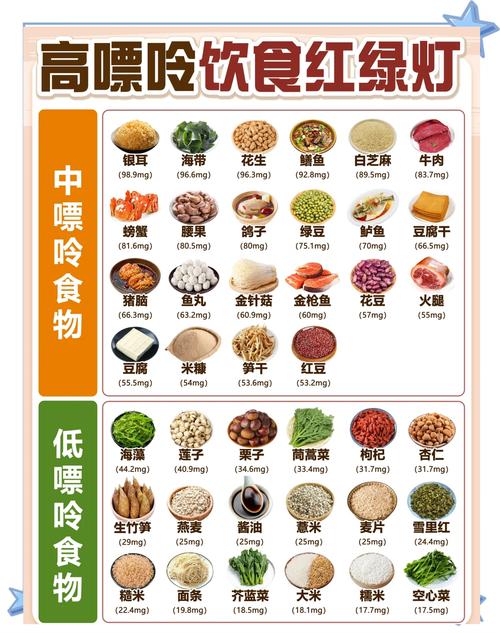 痛风如何补硒(科学痛风饮食指南)-硒宝网