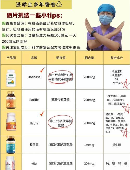 怎么提高补硒（科学配比锌硒片推荐）-硒宝网