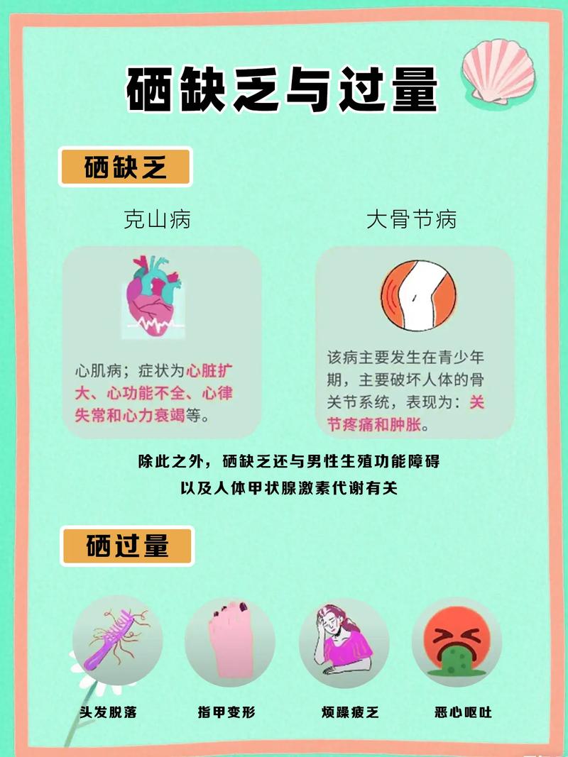 补硒怎样合理（硒对前列腺炎的影响）-硒宝网