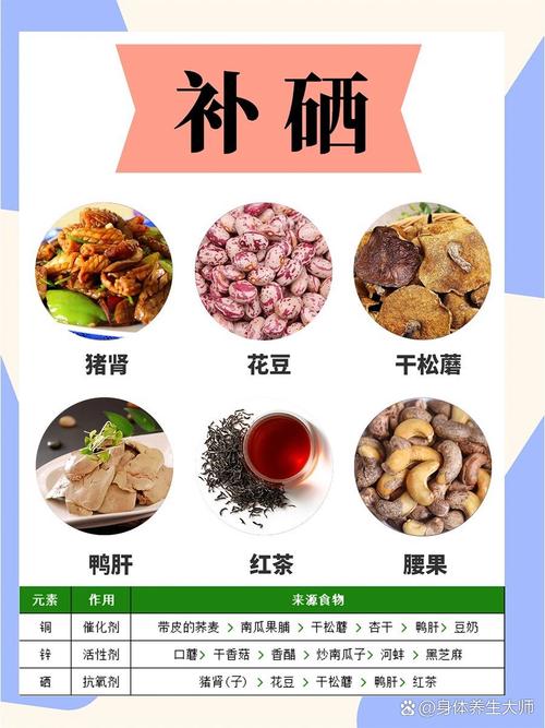 补硒知识试卷（孕妇补硒食物）-硒宝网
