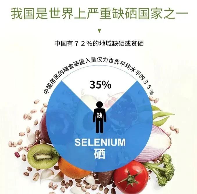 科学补硒工程(硒从毒物到必需的认知转变)-硒宝网