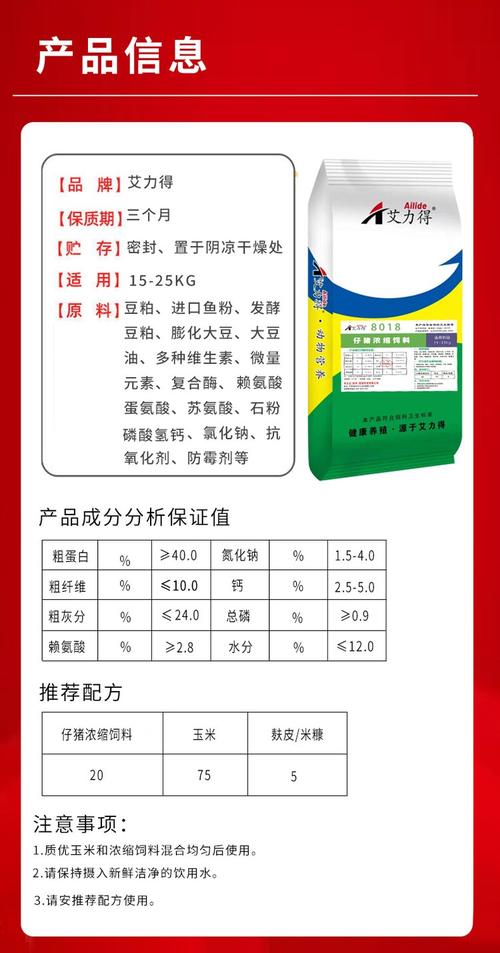 仔猪补多少硒（饲料添加剂适用范围扩大）-硒宝网