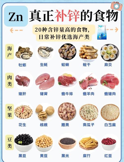 孩子补硒补锌（补锌食物推荐）-硒宝网