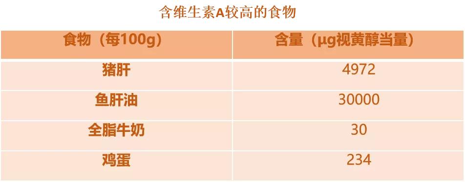 补硒食物少年（增强免疫力食物）-硒宝网