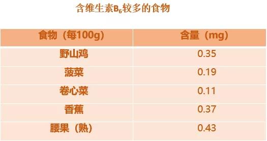 补硒食物少年（增强免疫力食物）-硒宝网