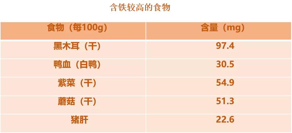 补硒食物少年（增强免疫力食物）-硒宝网