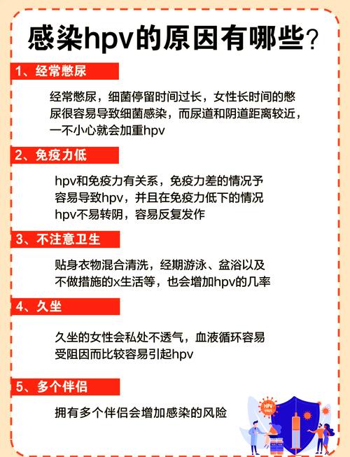 hpv补硒有(私立医院过度治疗维权)-硒宝网