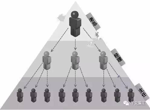补硒工程传销（）-硒宝网