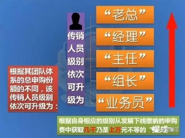 补硒工程传销（）-硒宝网