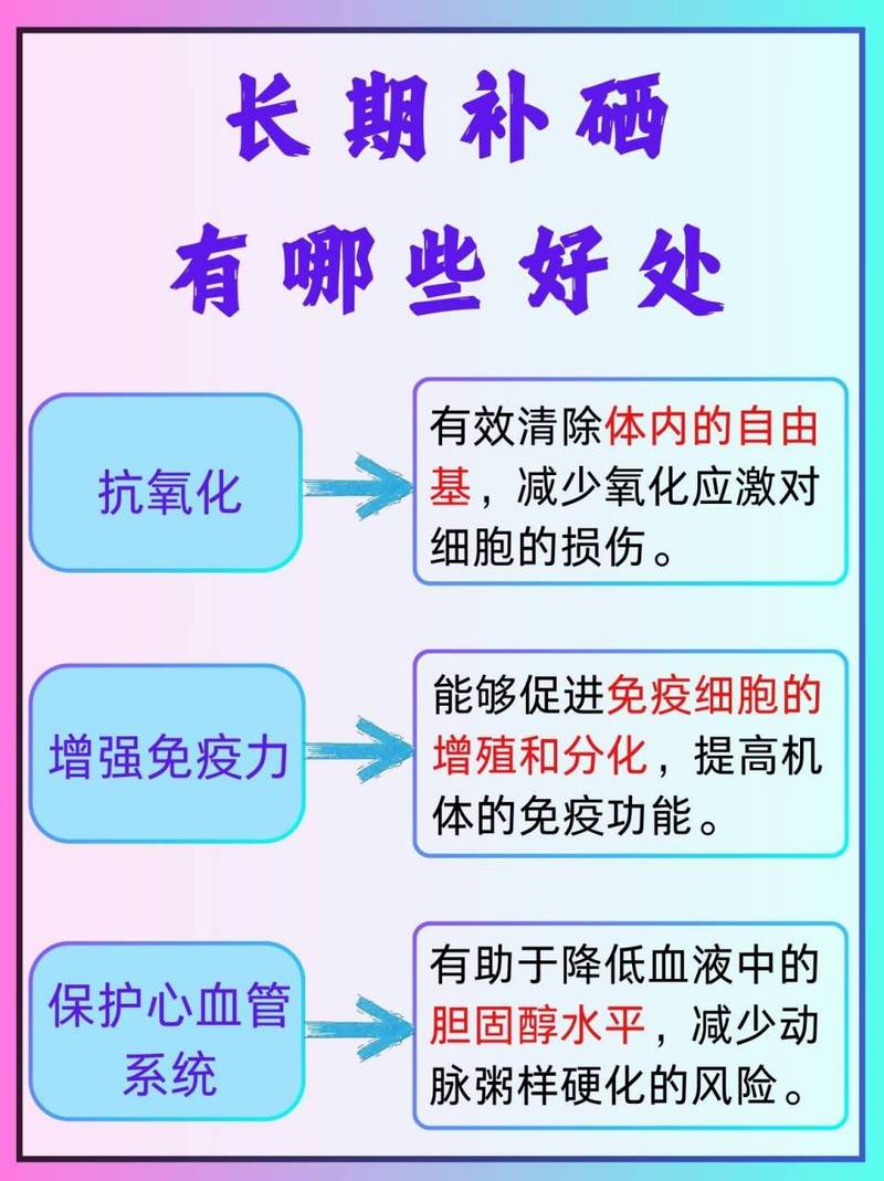 女人需要补硒（硒的抗氧化作用?；ば难埽?硒宝网