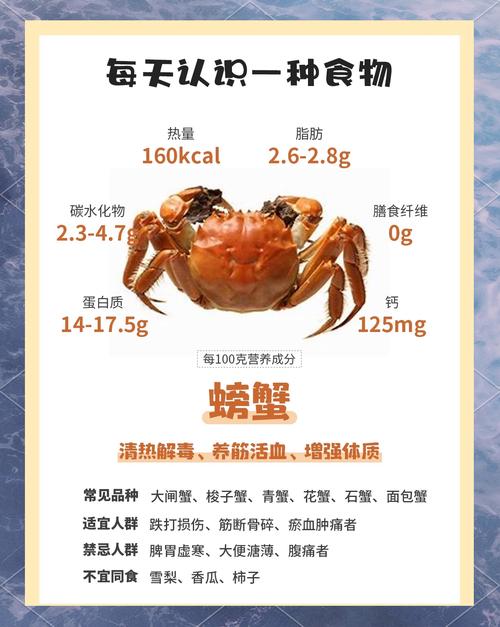 吃螃蟹能补硒（癌症患者食疗方）-硒宝网
