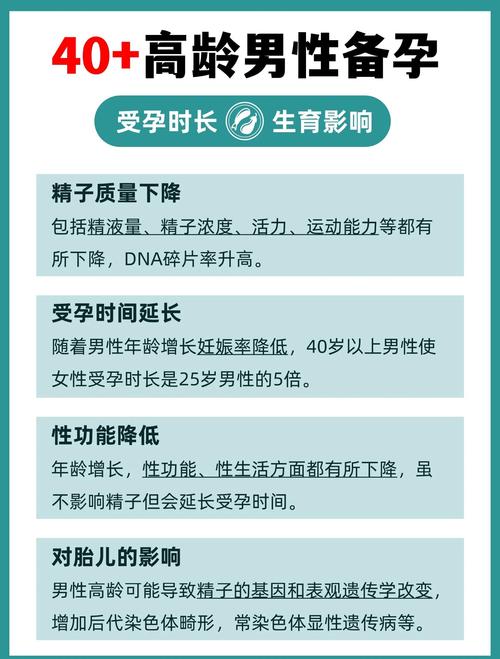 男性补硒备孕（优化生活方式提升生育能力）-硒宝网