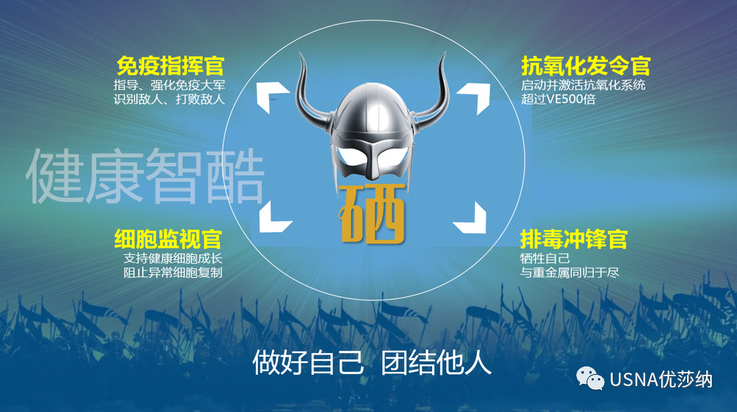 于若木 补硒(硒的四个核心角色)-硒宝网