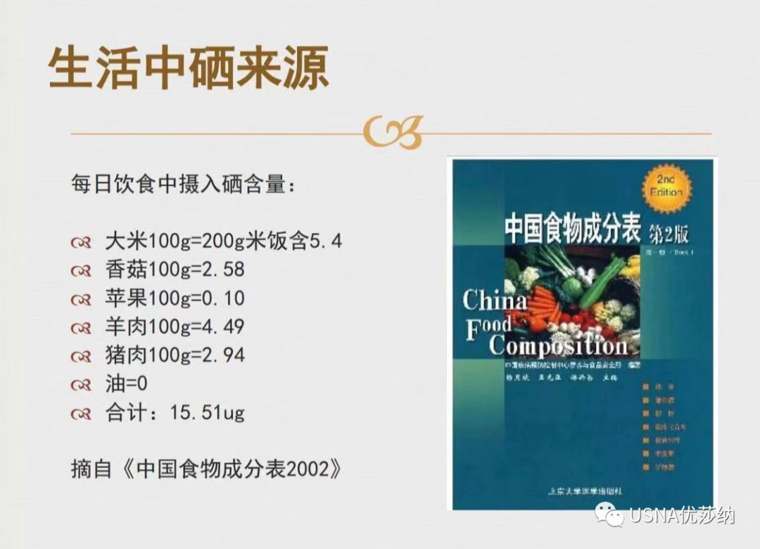 于若木 补硒(硒的四个核心角色)-硒宝网