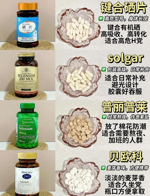 补硒能抗癌吗(抗肿瘤创新药上市情况)-硒宝网