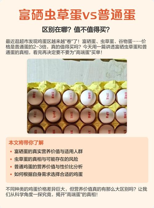 中国补硒官网（不同鸡蛋营养差异）-硒宝网