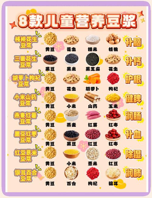 豆浆能补硒吗（豆浆食谱大全）-硒宝网