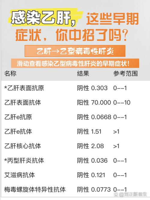 乙肝贴吧补硒(硒减轻肝炎症状)-硒宝网
