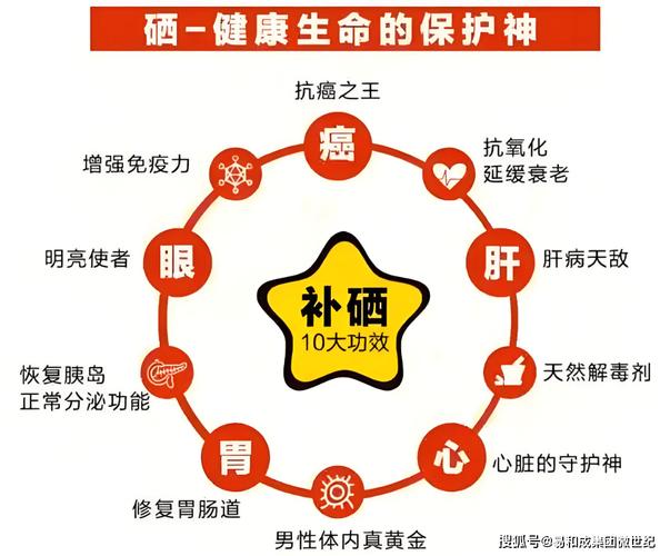 补硒对抗新冠(维生素D提高免疫力)-硒宝网