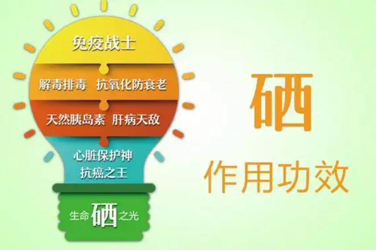 补硒对抗新冠()-硒宝网