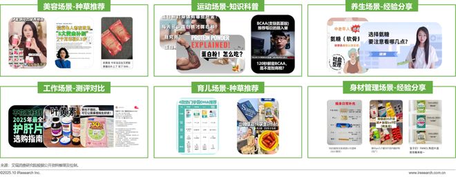 药店的硒补剂（中国营养补充剂增长趋势）-硒宝网