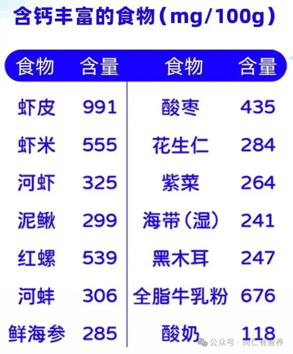 什么菜是补硒（老年人如何补充矿物质）-硒宝网
