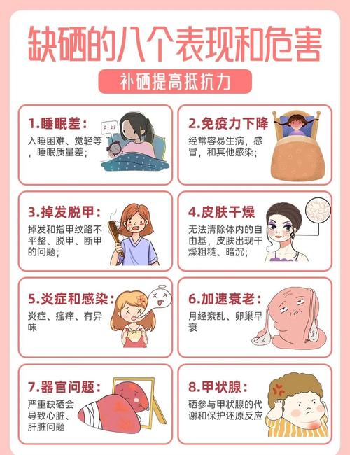 小孩敢补硒吗(铁的生理功能和吸收利用)-硒宝网