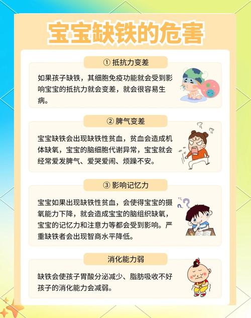 小孩敢补硒吗(铁的生理功能和吸收利用)-硒宝网