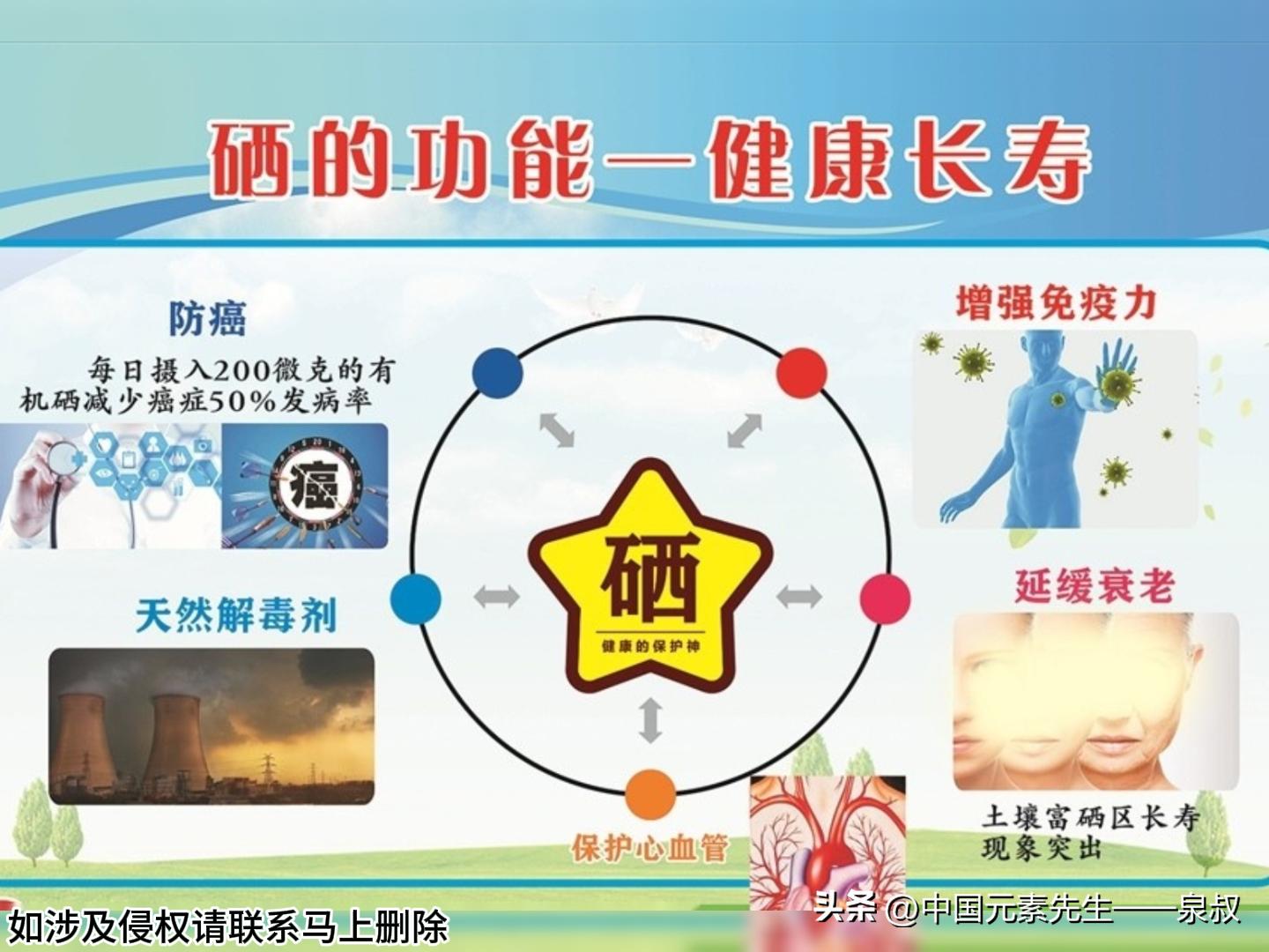 锌硒同补作用（）-硒宝网