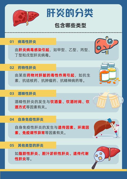 肝炎要补硒吗(甲肝病毒传播途径)-硒宝网